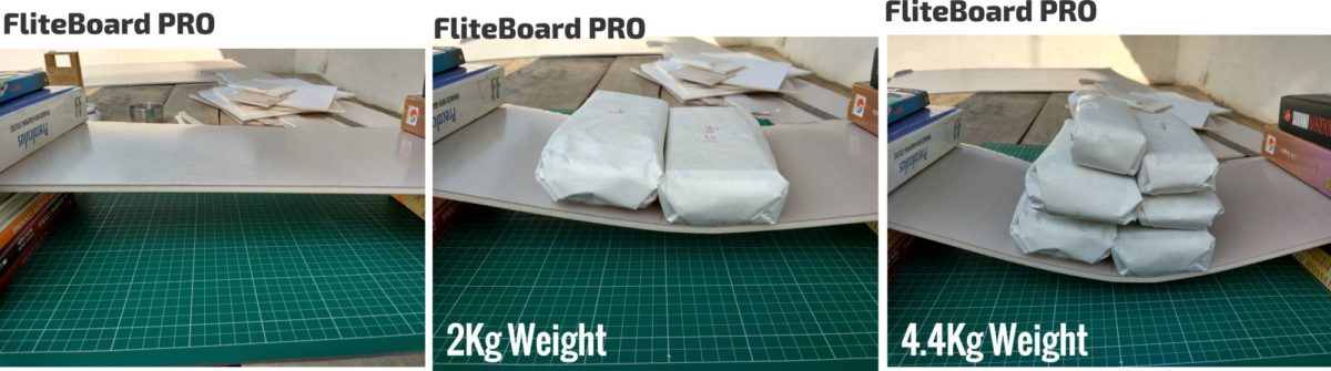 Paper laminated foamboard comparison and review