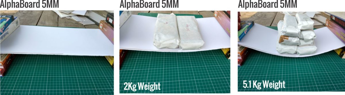 Paper laminated foamboard comparison and review